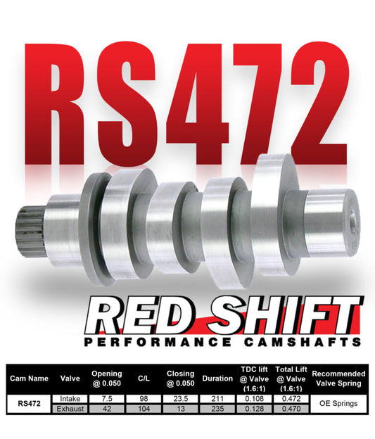 Red Shift Cams® Cams For Milwaukee 8